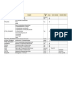 Licenciamiento Institucional - Diccionario - 1