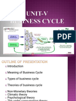 Business Cycle-5th Unit