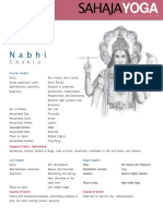 Discovery-Course Nabhi