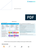 Prodineers - Co AWS and GCP Services Deck