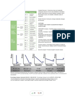 Test 1 Cheat Sheet - Compress