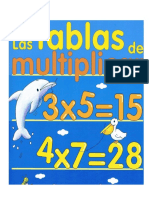 Las Tablas de Multiplicar