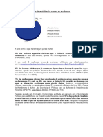 Dados e Estatísticas Sobre Violência Contra As Mulheres