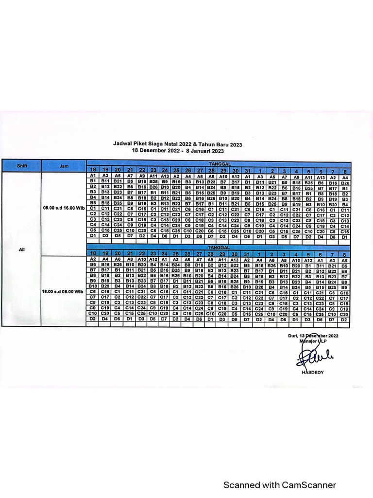 Jadwal Piket Siaga Nataru 2022 Ulp Duri Pdf