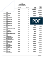 100 Journal Trancations