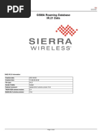 IR21 - AAZ24 - Sierra Wireless Solutions and Services SA - 20210922142829