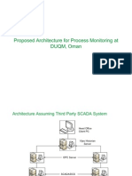 Proposed Architecture For Process Monitoring at DUQM, Oman