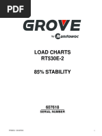 Grove Rt530e-2 Load Chart