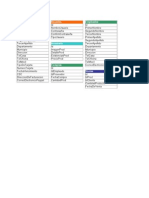 Estructura de Base de Datos