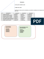 Your Rubric - Matemáticas-Resolución de Problemas - Ecuaciones Simultaneas