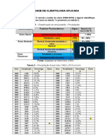 Climatologia Atividade