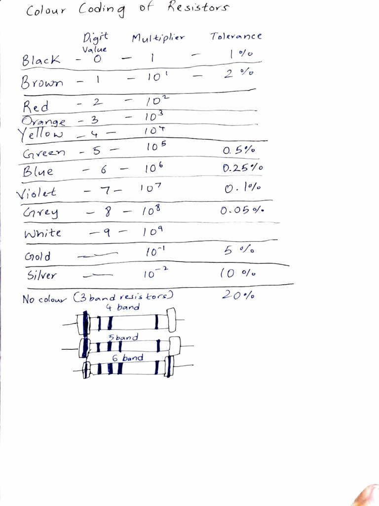 How To Calculate Resistance Circuit Diagram