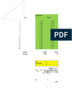 Pengolahan Data 2 Variabel