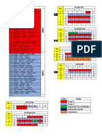 3c Clases Escalonadas