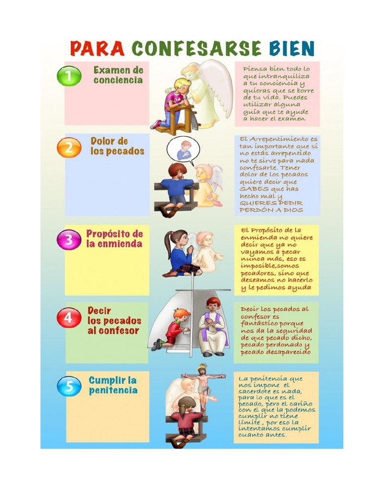 Guia de Primera Confesión para Los Niños | PDF | Oración | Creencia ...