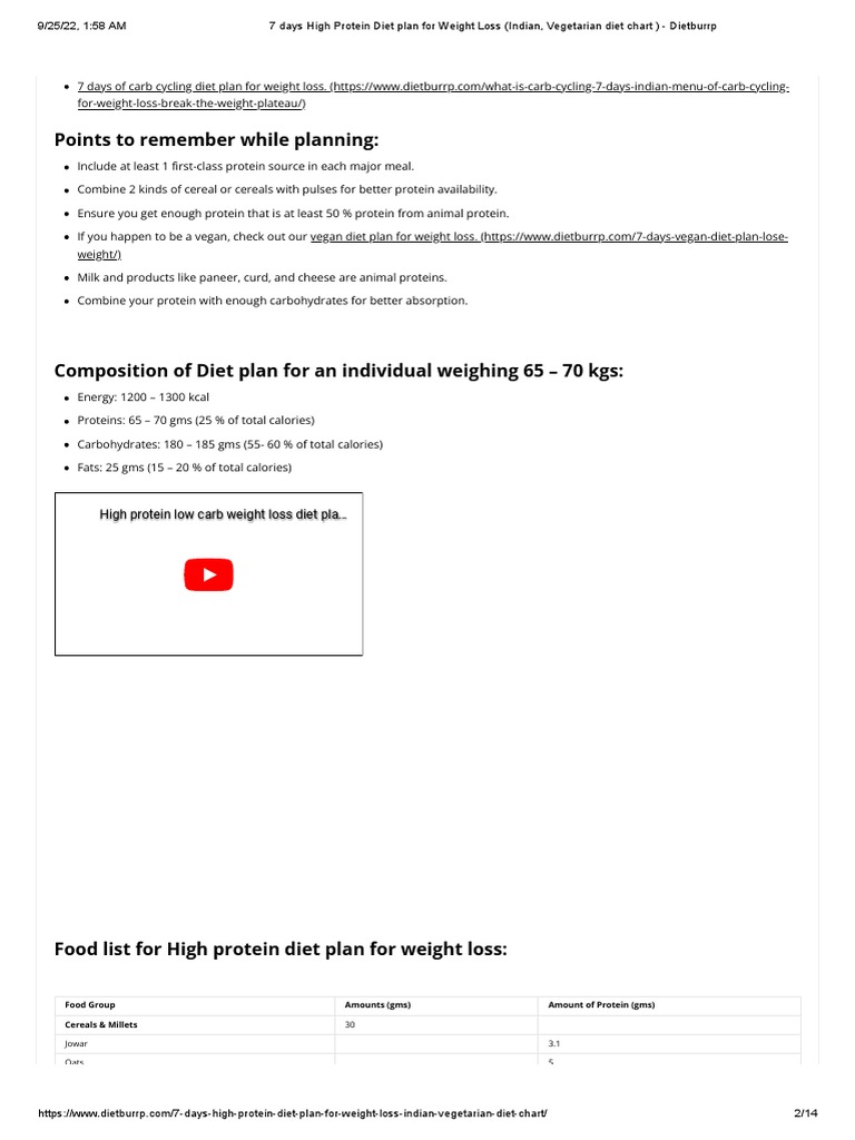 7-days-high-protein-diet-plan-for-weight-loss-indian-vegetarian-diet