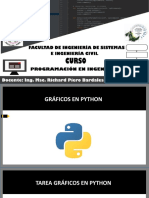 Gráficos en Python