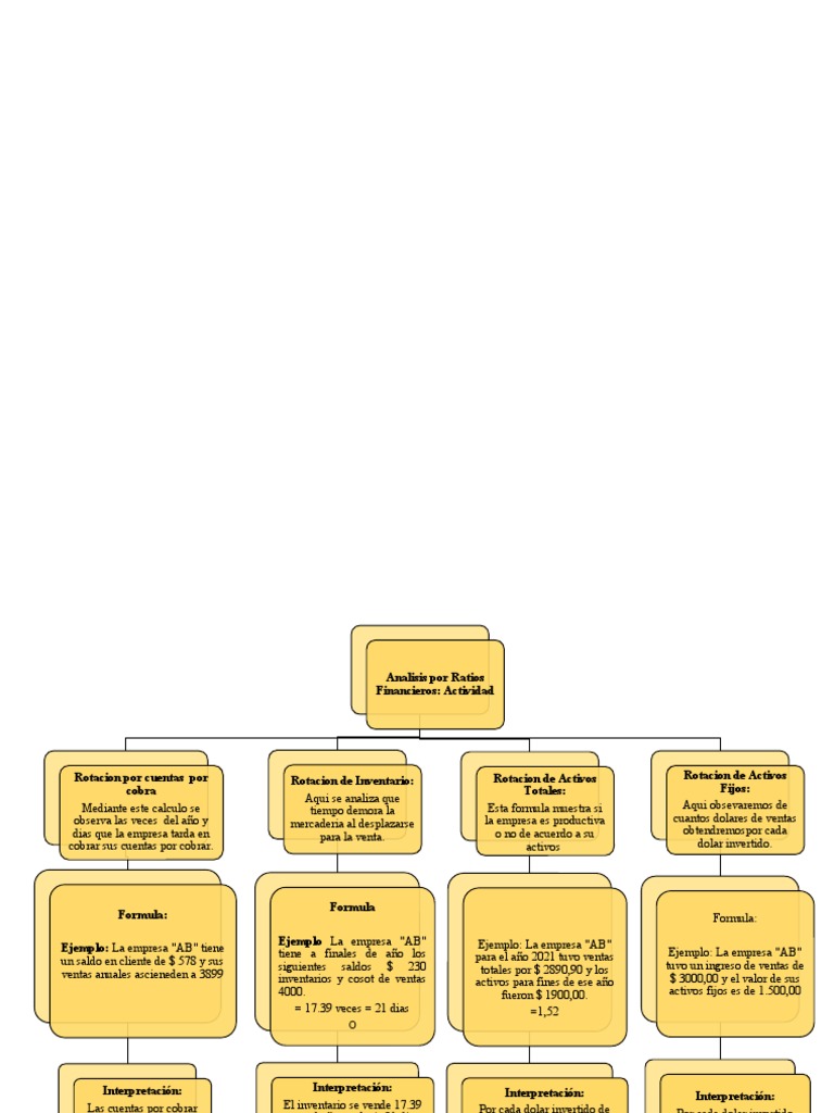 trabajo-autonomo-pdf-economias-business
