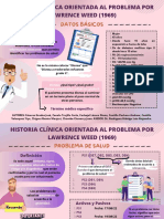 Historia Clínica Orientada Al Problema Por Lawrence Weed (1966)