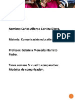 Tarea 5 Comunicaciónedu ICarlos Cortina