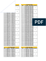 DNV STN Building Coordinates Point