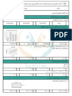 أهداف محتوى مقرر الرياضيات للصف السادس الابتدائي التي سوف تستهدف طلاب الصف الأول متوسط