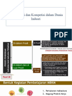 Kompetensi Industri