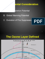 Environmental agents and their impact on ozone depletion and global warming