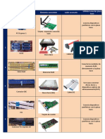 SI01 Tarea