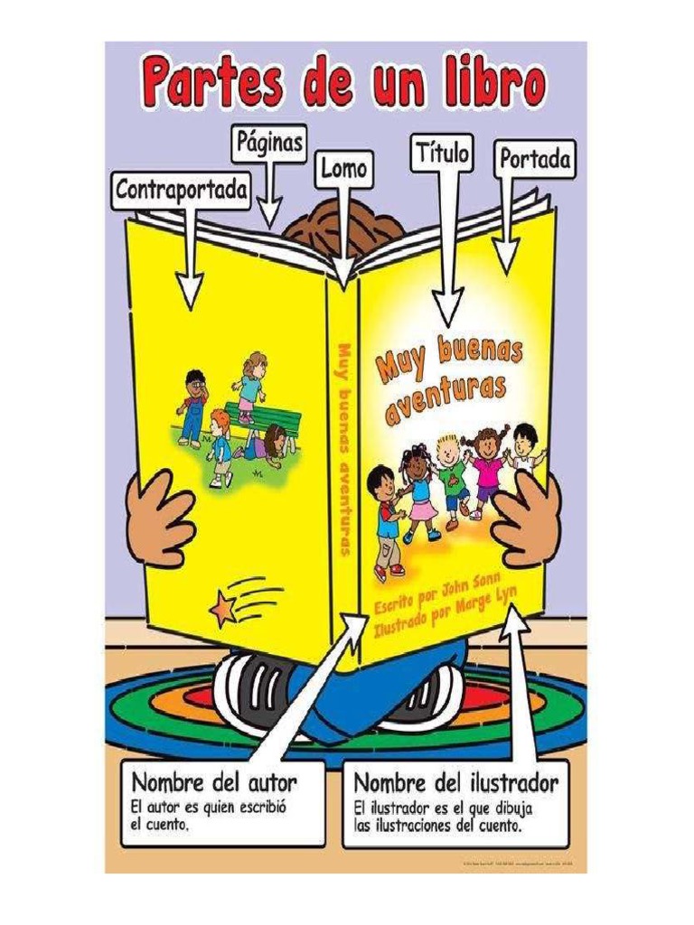 Partes de Un Libro PDF