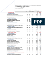 Pesupuesto Plan Intervencion