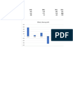 Date Statistice Alba Iulia