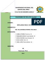 Diagrama de Kellog