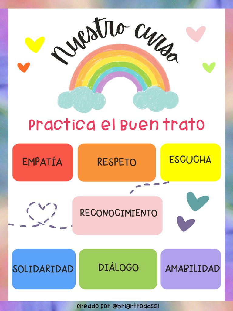 Practicamos el Buen Trato en el Aula | PDF