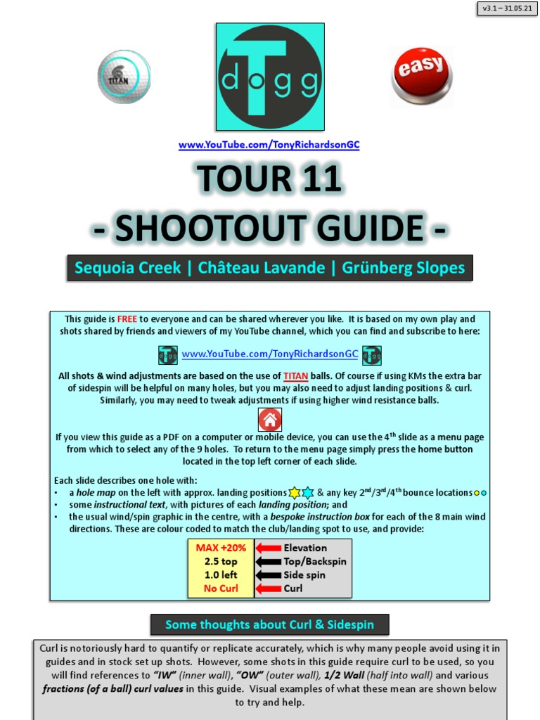Sequoia Creek Golf Clash Guide | PDF