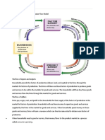 Understanding The Circular Flow of Money