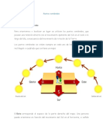 Puntos Cardinales