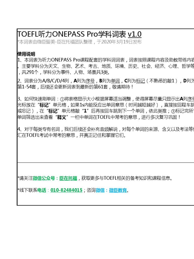 听力1500学科词（分类版） | PDF