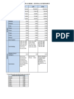 Nps Scheme - Central Government: 7.57% Gsec 2033, 6.67% Gsec 2050, 6.67% Gsec 2035, 6.10% Gsec 2031, 7.16% Gsec 2050