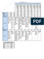 Nps Scheme - C (Tier-I)