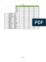 Temat 1-4 (Excel) Cwiczenie 5 Porzadkowanie I Filtrowanie