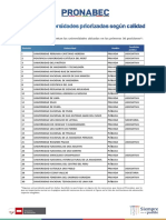 Lista de Instituciones de Educación Superior Priorizadas Según Calidad