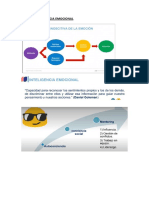 TEMA 1 - Inteligencia Emociaonal