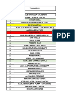 Fecha de Vencimientos de Los Contratos