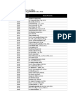 Nomor Urut Sertifikat Peserta Online Ijtima' Sanawi (Annual Meeting) DPS XVIII Tahun 2022