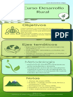 Infografía Programa Desarrollo Rural Juan David Silva