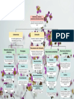 Beige Modern Business Organization Chart Graph