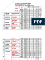 Termini Ispitnih Rokova-Akademska 2021-2022