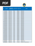 Plazas Reasignaciones Excepcional Ugeli