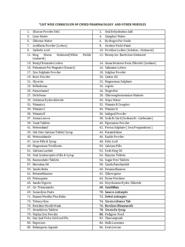 Medicine List or Drug List Cmsed PDF Tablet (Pharmacy) Topical